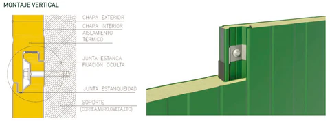 Montaje vertical del panel sándwich de fachada