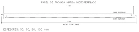 Características geométricas del panel sándwich de fachada microperfilado