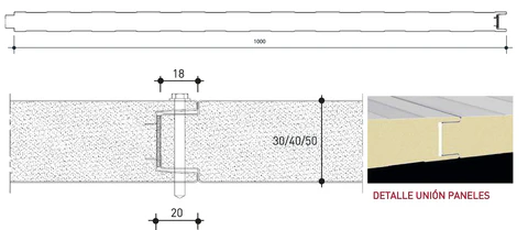 Características geométricas del panel de fachada muro